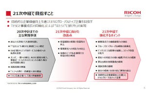 大河原克行のNewsInsight 第257回 リコー「ESGと事業成長の同軸化」戦略を追う、OAからデジタルサービスの会社への変貌に向け