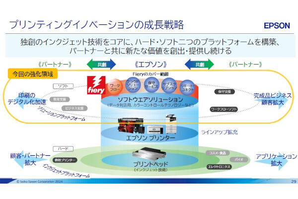 大河原克行のNewsInsight 第341回 狙いは？ エプソン異例の大型買収、デジタル印刷の米企業を手に入れた真意