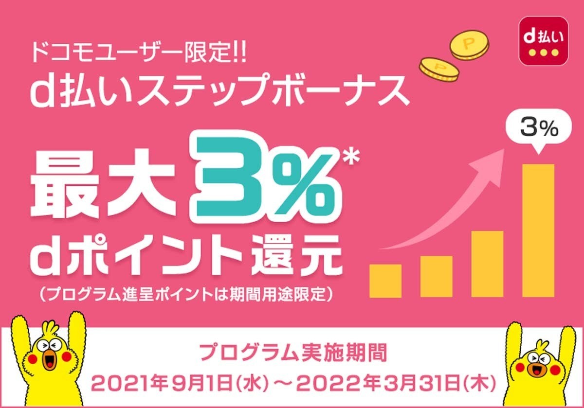 シーンで選ぶクレジットカード活用術 第165回 ドコモユーザーは最大3%還元! 「d払いステップボーナス」がスタート