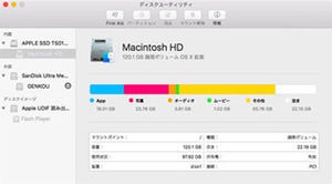 新・OS X ハッキング! 第142回 Terminalから見た「El Capitan」の変更点(1)