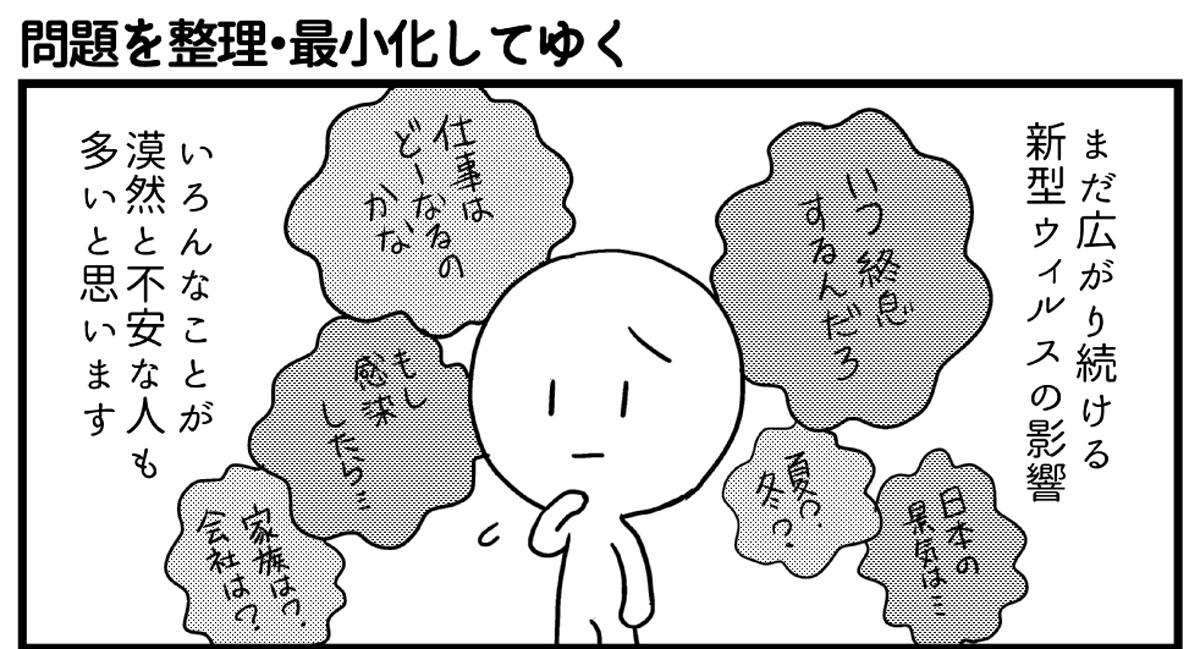 会社につぶされないために 第47回 問題を整理・最小化していく