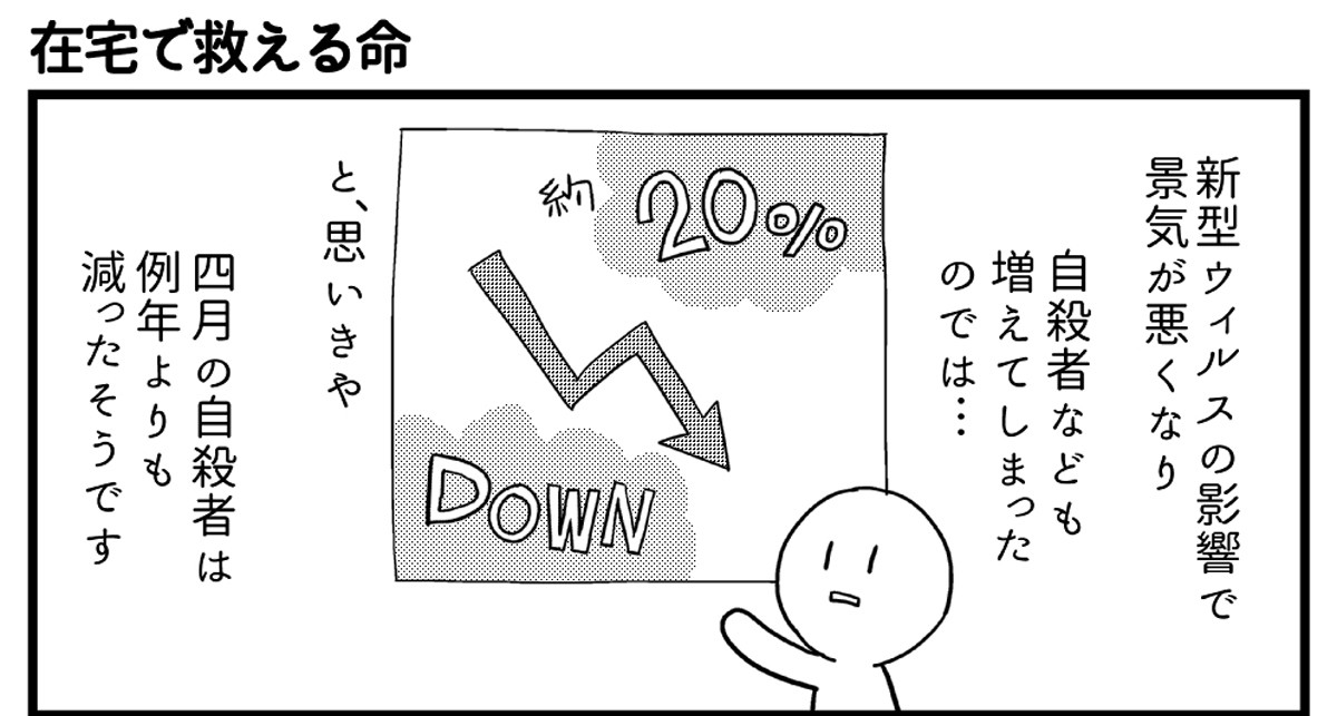 会社につぶされないために 第49回 在宅で救える命