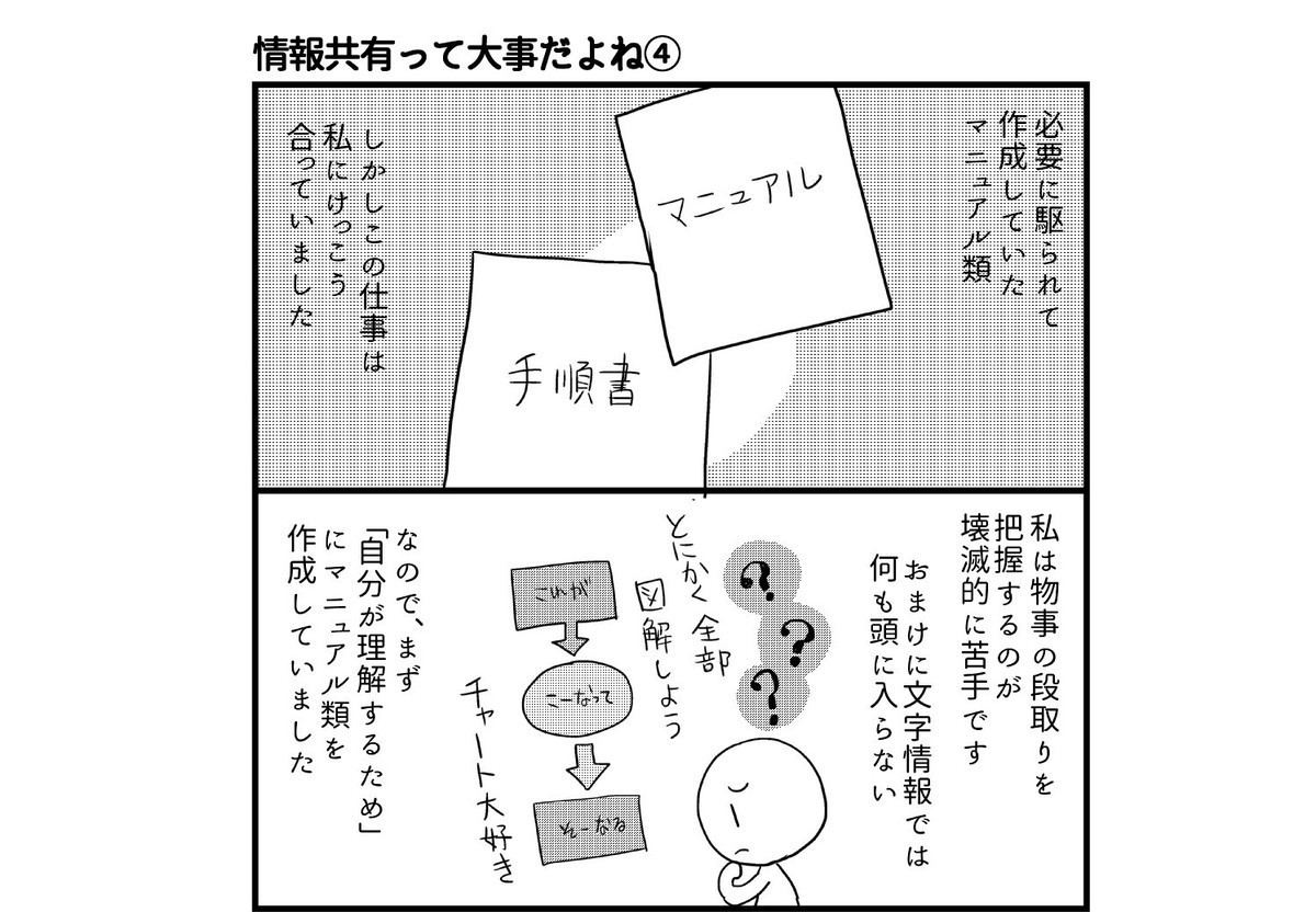 会社につぶされないために 第54回 情報共有って大事だよね(4)