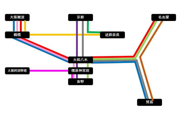 鉄道ニュース週報 第122回 近鉄、フリーゲージトレインの勝算 - 新幹線でなければできる?