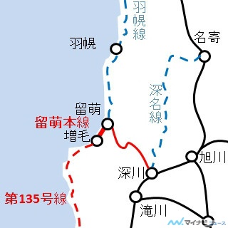 鉄道ニュース週報 第47回 留萌本線留萌～増毛間廃止で「JR最短の本線」記録が更新された