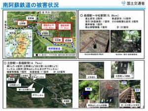 鉄道ニュース週報 第66回 南阿蘇鉄道は復旧可能と国交省が発表 - 国と地域の宝として価値を示そう