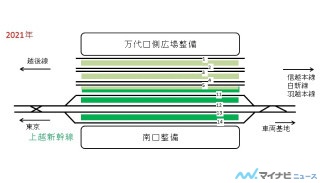 鉄道ニュース週報 第89回 「SLばんえつ物語」新潟駅乗入れ終了!? 在来線ホーム高架化で