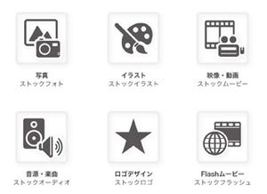 ストックフォトサービス活用術～クリエイティブ素材をローコストで入手～ 第1回 ストックフォトを使おう