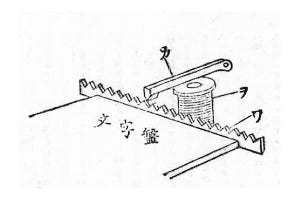 写植機誕生物語 〈石井茂吉と森澤信夫〉 第28回 【茂吉と信夫】3つめの特許――試作第1号機に向けて