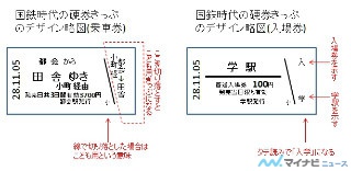 鉄道トリビア 第378回 受験のお守りとして売られる学駅の入場券、きっかけはタテ読みだった