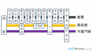 鉄道トリビア 第410回 青山一丁目駅の所在地は昔も今も「青山1丁目」ではない