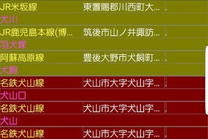 鉄道トリビア 第436回 2018(平成30)年の干支「犬」「戌」「狗」「いぬ」が付く駅は?