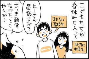 にぎりこぷしのラクラク在宅力学 第17回 家事の分担