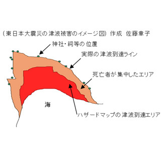 住まいと安全とお金 第2回 住まいと防災(2)--地域を知る～「釜石の奇跡」は"奇跡"ではなかった～