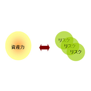 住まいと安全とお金 第22回 資産としての住まい(1) - 持ち家、賃貸、どちらが有利?