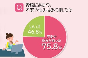 仕事と家事と育児、上手にやりくりするコツは? - 復職ママたちのぶっちゃけ座談会