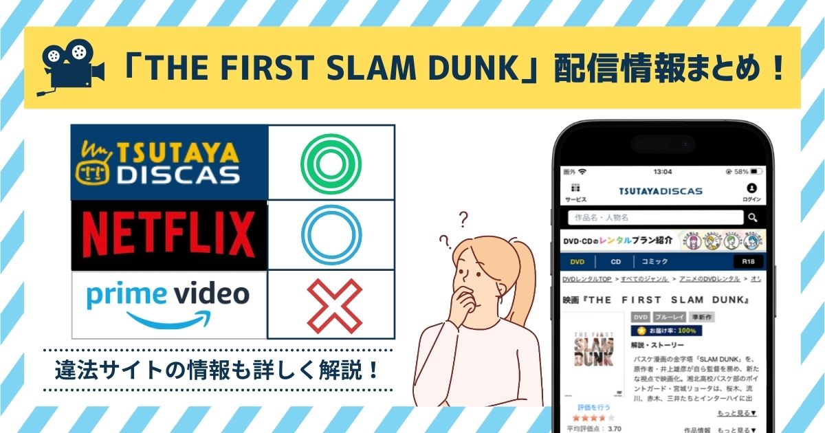 THE FIRST SLAM DUNK配信情報