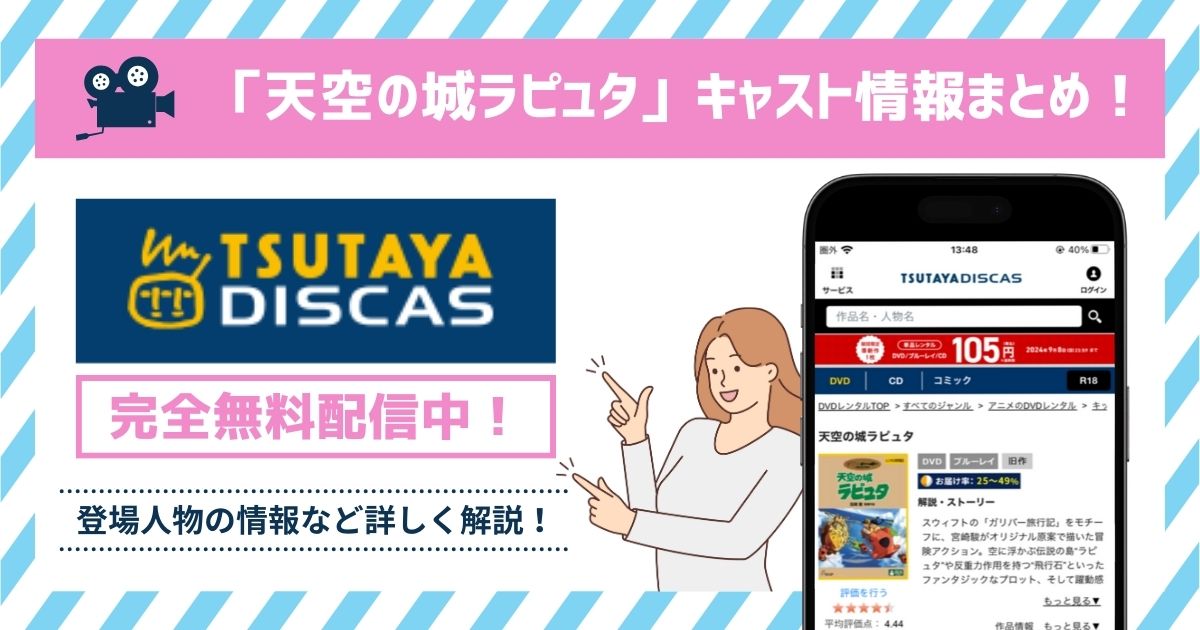 天空の城ラピュタ キャスト