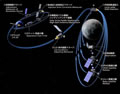 月周回衛星「SELENE」の名前を考えよう! - JAXAが公募を開始