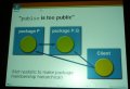 Java SE 7のモジュラリティサポート - JavaOne 2007で明らかになった新概念