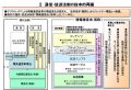 通信の秘密に一歩踏み込む - 総務省研究会が提言する新「情報通信法」