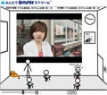 BIGLOBEが動画コンテンツ配信サービス「みんなでBIGLOBEストリーム」を開始