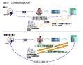 「未承諾広告※」表示は効果なし? "同意なき"営業メール禁止へ - 総務省検討