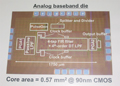 NEC、ソフトウェア無線用ABB LSI技術を開発 - リアルタイムで周波数を可変