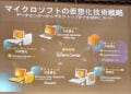 「Hyper-V」のセッションは大人気 (前)  - Microsoft Conference 2008