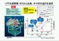 EUVAの研究成果最終報告会 - 2011年の量産目指して開発が急速に進展