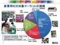 アナログデバイセズ、産業用高性能アナログ半導体で着実に成長へ