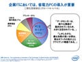 インテルの考えるグリーンIT - 個人でもITの省エネは実現可能