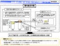 経済産業省、排出量取引の国内統合市場の試行的実施を発表