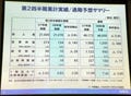 NEC、2008年度中間期決算 - ITサービス/SI好調も、営業益大幅減