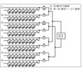 ISSCC 2009 - 東芝、128Mビットで1.6Gbpsを実現するFeRAMを開発