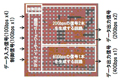 ISSCC 2009 - 富士通ら、40Gbps光伝送システム向けにCMOSで送信ICを開発