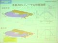 三菱、車載機器でのハイビジョンAV実現に向けた技術を開発