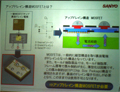 三洋半導体、CSP化と低オン抵抗のアップドレイン構造MOSFETを発表