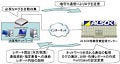 綜合警備保障、ネットワーク経由の情報漏えい監視サービス