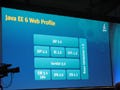 JavaOne 2009 - Java EE最新動向を探ってみた!