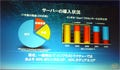 サーバ向けx86プロセッサの現状 - 狙うは性能向上と投資コストの削減