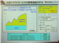 日立ソフト、「SecureOnline 出前クラウドサービス」を発表