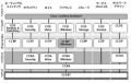 シスコ、最上位レベルの認定資格「Cisco Certified Architect」を発表