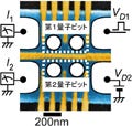 NTTと東工大、多機能2重量子ビット演算素子を開発