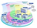 NEC、VDSL2対応のアクセス集約装置を発表 - 海外向けに販売