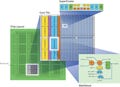 Actel、宇宙飛行システム用プロトタイピングFPGAの提供を開始