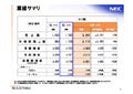 NECエレ、2010年度第2四半期決算は営業損益が稼働率低下で想定以上に悪化