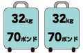 出張時に手荷物の重量超過でソンしないために - 航空会社の規定をチェック