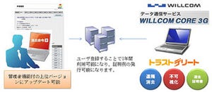 ワンビとウィルコム、PC/携帯の遠隔データ消去サービスを提供開始