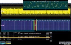 LeCroy、PCIeのデコード機能を強化したプロトコルアナライザ表示同期を発表